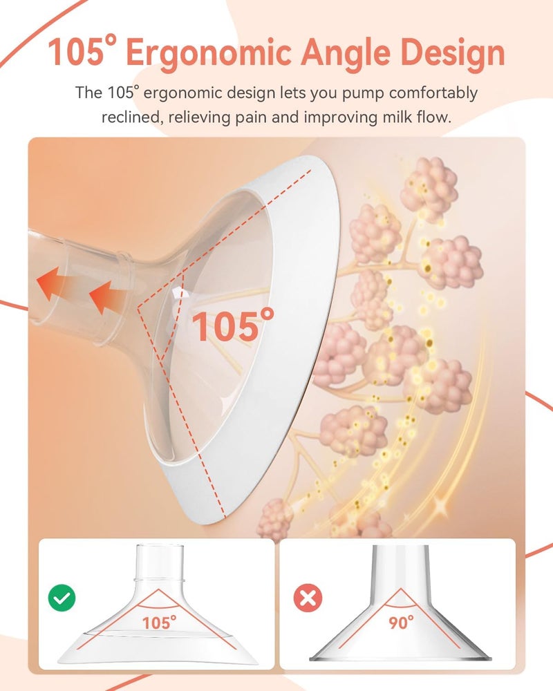 MilkFlow Breast Flanges 21mm 2-Pack for Medela Pump in Style, Symphony, Freestyle, Sonata, Maxflow and Lansinoh Signature Pro Breast Pumps - Image 4